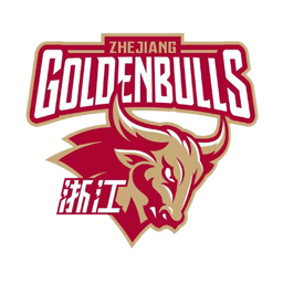 浙江稠州银行U21首发阵容